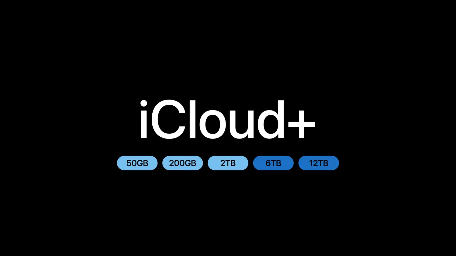تخزين iCloud
