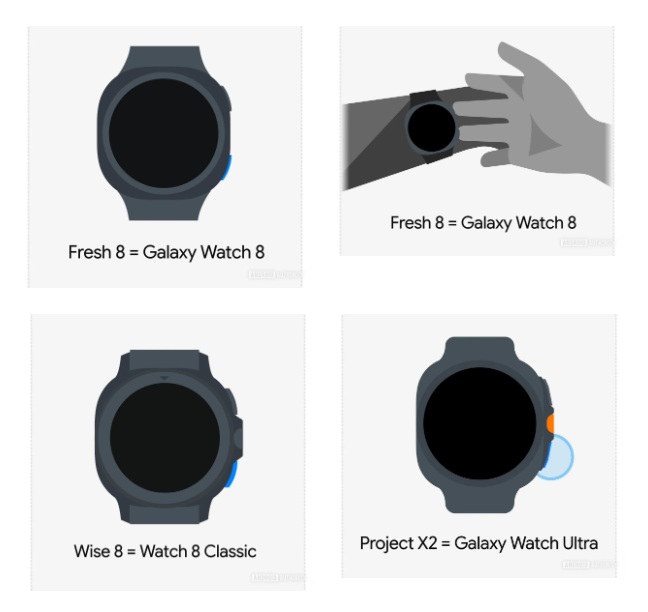 عودة سامسونج إلى تصميم الساعة المربعة مع سلسلة Samsung Galaxy Watch 8