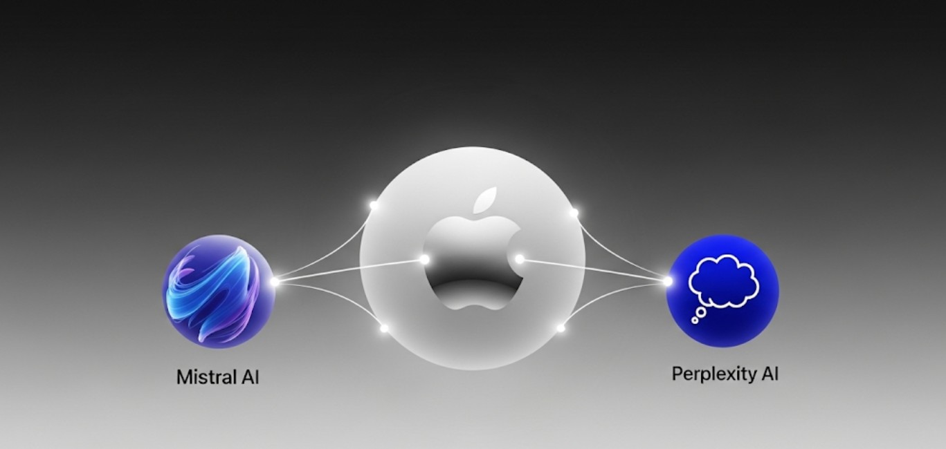 آبل و الذكاء الاصطناعي