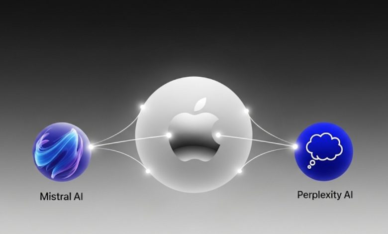 آبل و الذكاء الاصطناعي