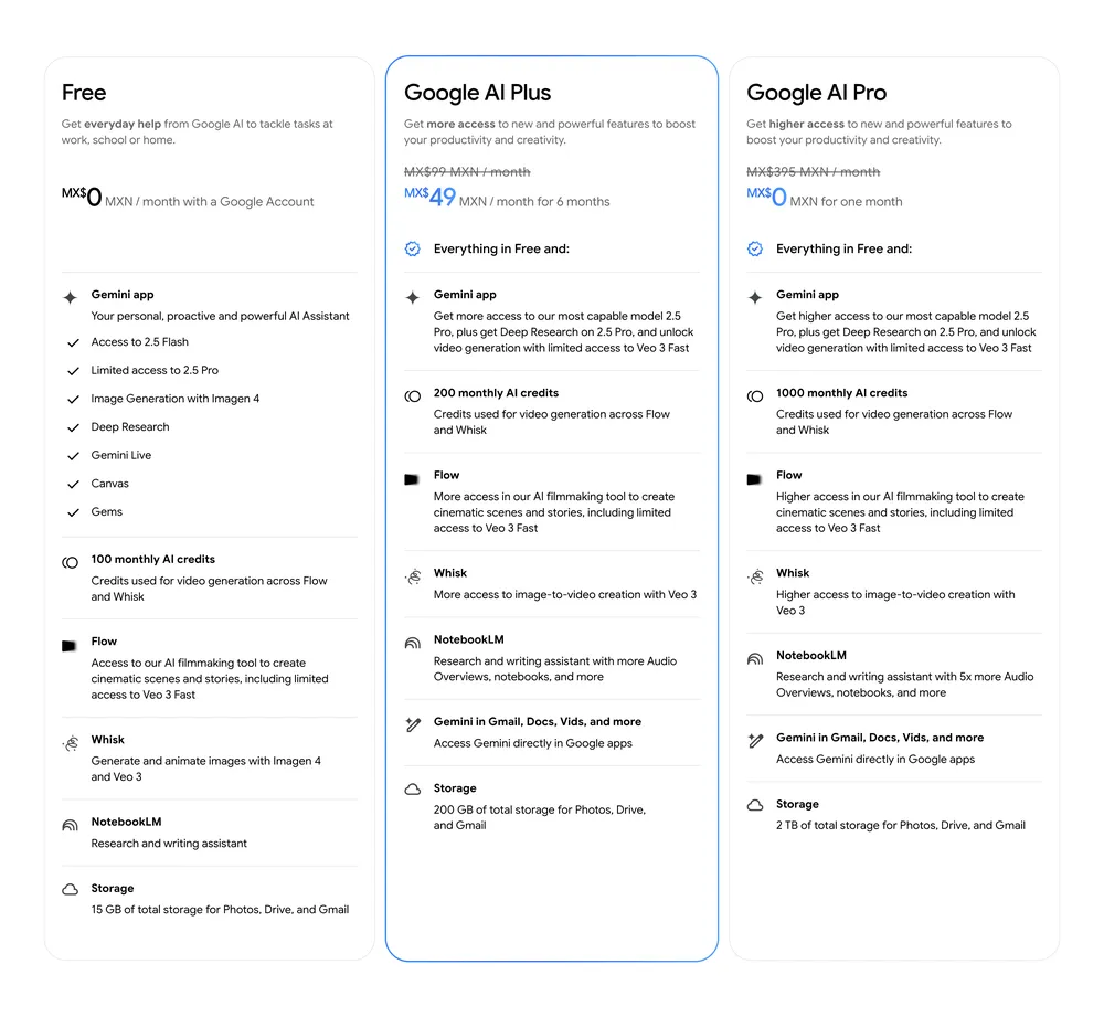 جوجل تطلق اشتراك AI Plus في أربع دول عربية