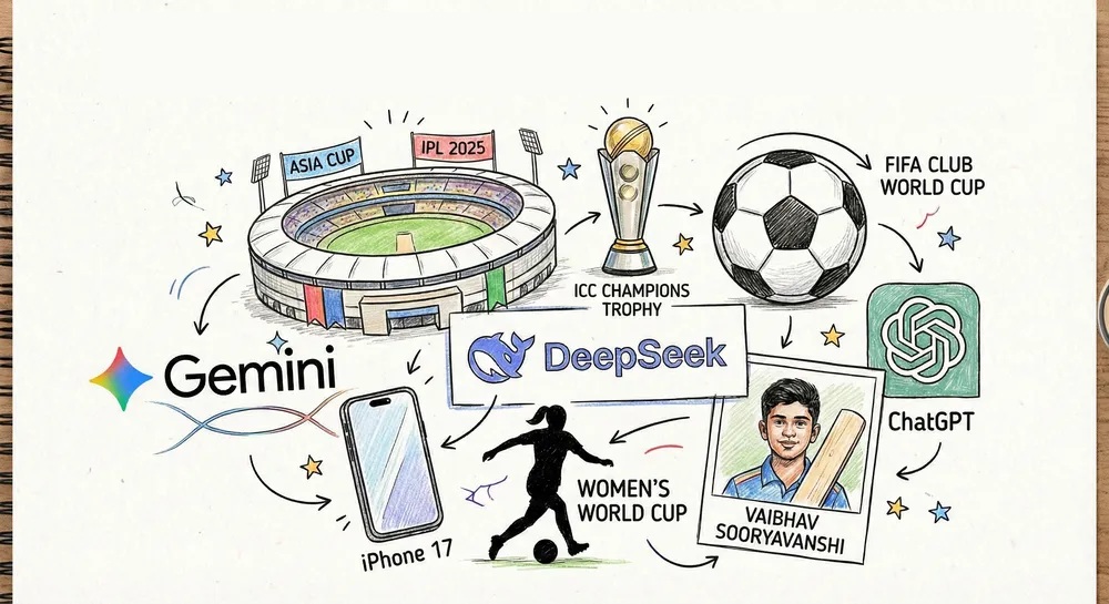 ما الذي بحث عنه العرب على جوجل هذا العام 2025؟